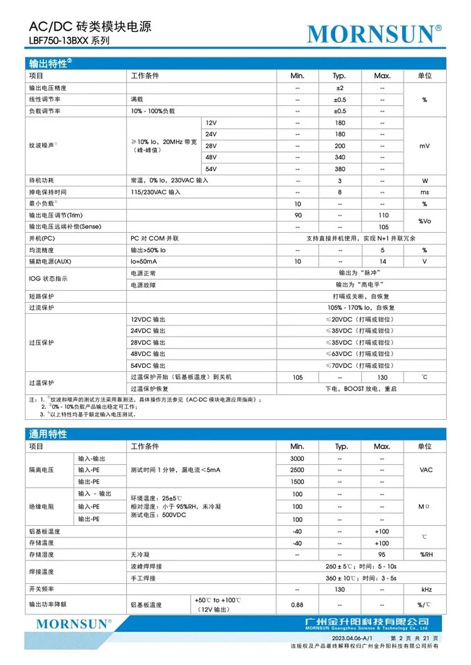 Jhengyang 브릭 모듈 전원공급장치 LBF750-13B12 24 28 48 54V 750W.AC/DC
