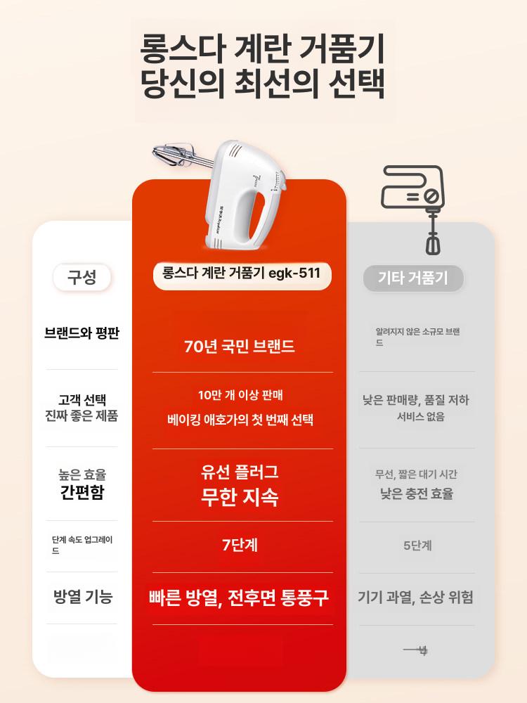 가정용 거품기 머랭기 믹서 제빵 전동 휘핑기 심플 표준 - 상세 이미지 5
