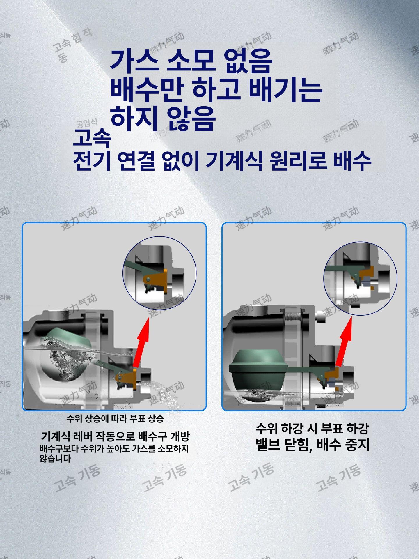 공기압축기 산업용 에어컴프레셔 유압공구 헤드밸브 탱크부품 - 상세 이미지 3