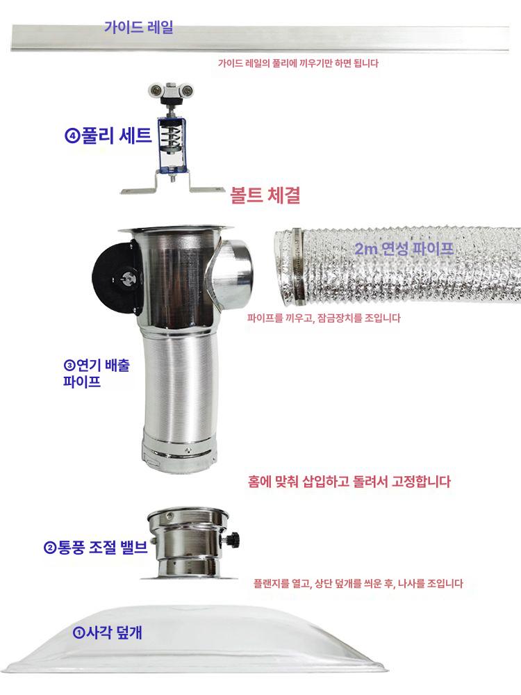 천장형 업소용환풍기 천정용 환기팬 강력 가정용환풍기 천정형환풍기 고기집 천장용 - 상세 이미지 4