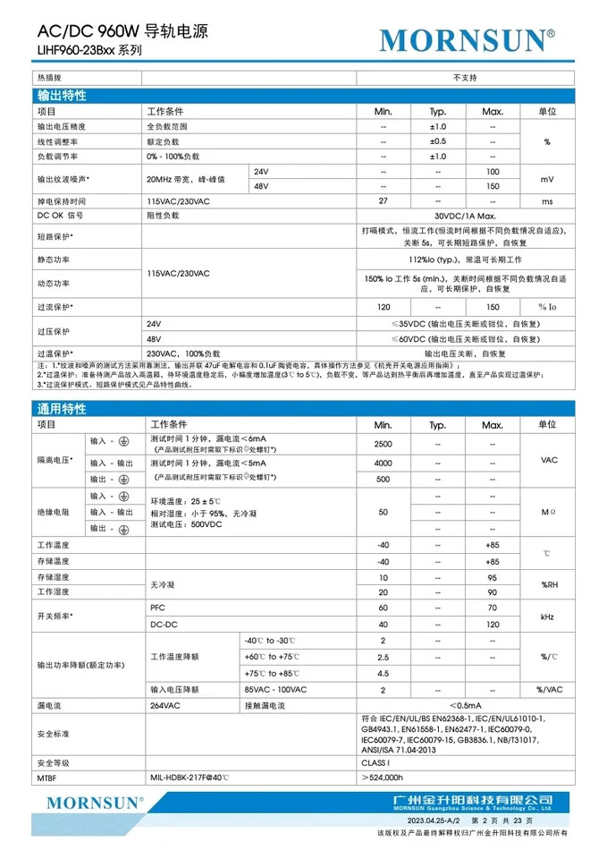 Jin Shengyang AC DC 이가이드 레일 전원공급장치 오리지널 LIHF960-23B24 V 48V 960W