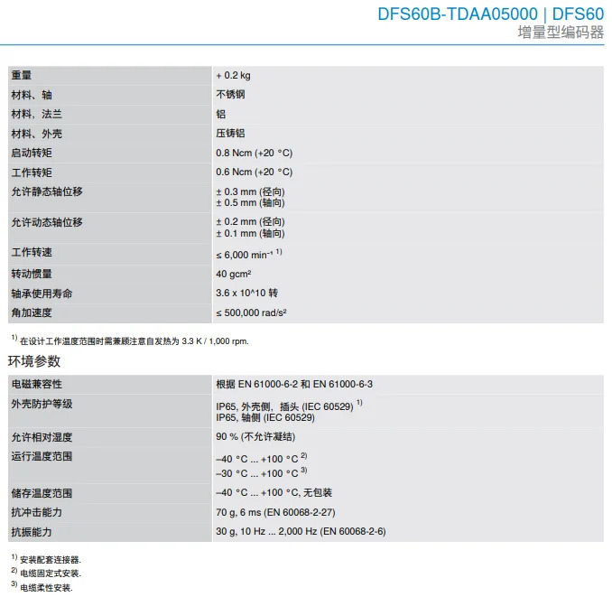 독일 SICK DFS60B-TDAA05000 인코더 센서 품목 1037960