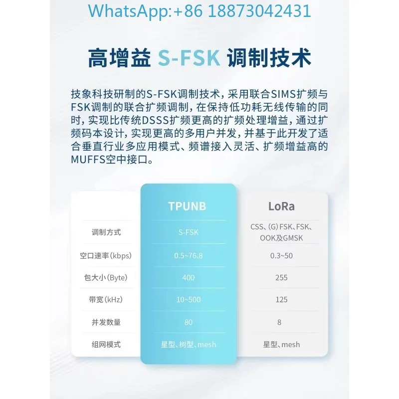 TP1107-MP30 개발 키트 무선 통신 Lora 자체 구성 IoT 게이트웨이 직렬 포트 트랜시버 모듈