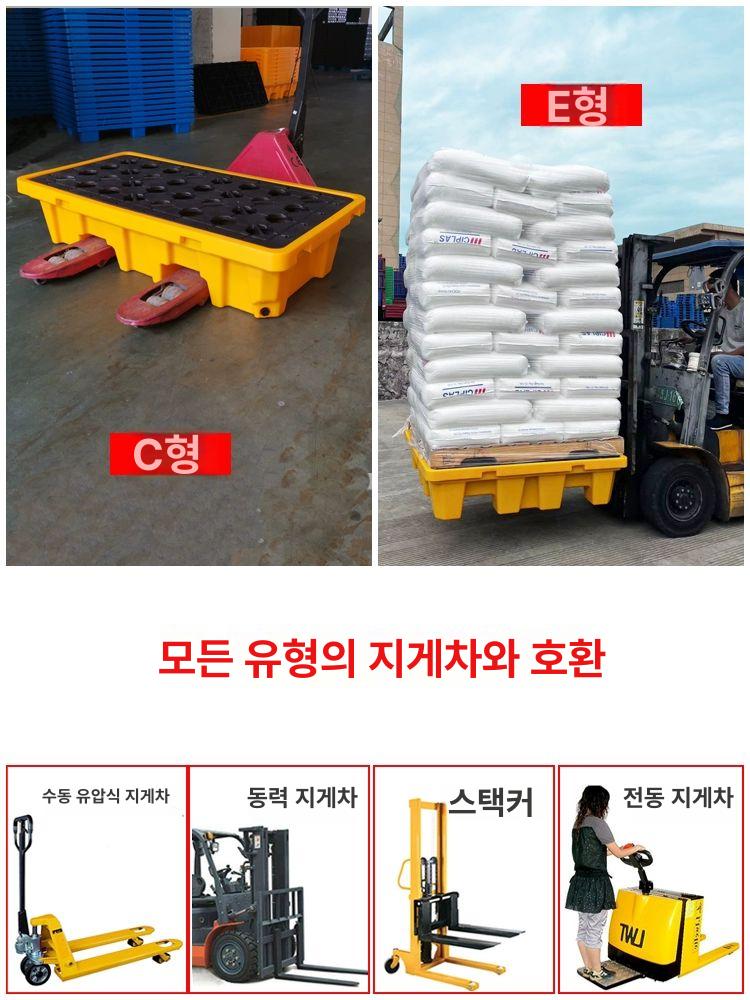 플라스틱 받침대 트레이 이동식 범용 직사각형 휠 물받이 달린 롤러가 기본 고하중 - 상세 이미지 4