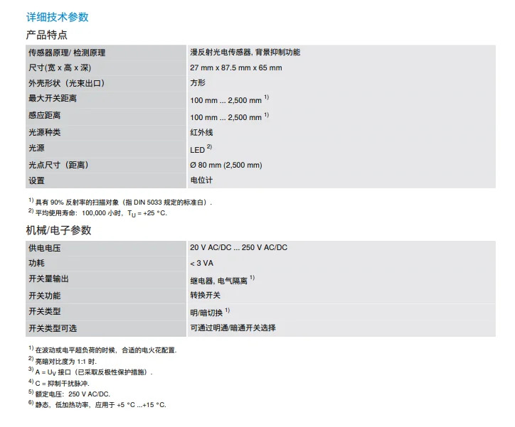 독일 SICK WT24-2R220 확산 반사 광전센서 납품 1016854
