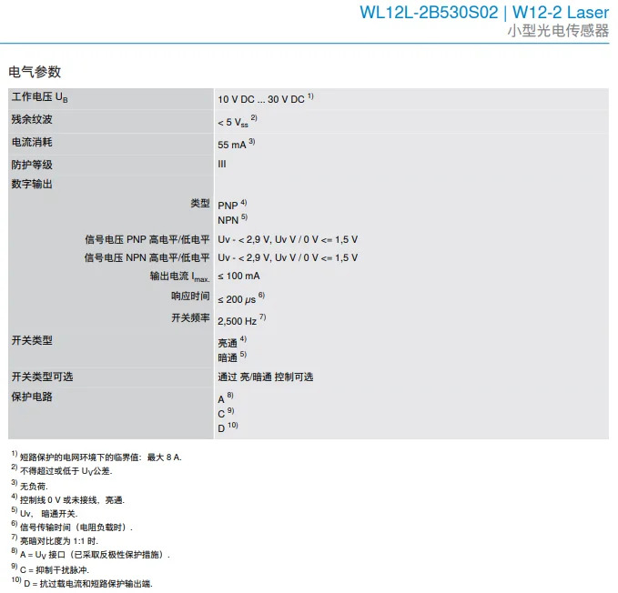 독일 SICK WL12L-2B530S02 반사 광전센서 납품 1018957