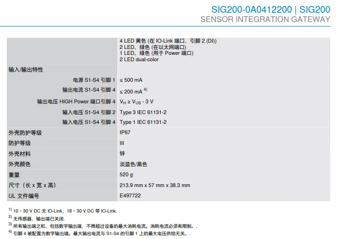독일 SICK SIG200-0A0412200 게이트웨이 광전센서 납품 1089794