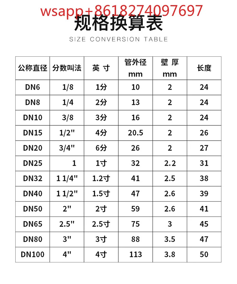 진공 펌프 에어 필터 1/4 2 3 4 분 인치 오일 미스트물 먼지 분리기 15