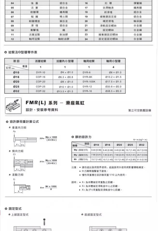 슬라이드 실린더 FML/FMR10/16/20/30/50/75/100-AM