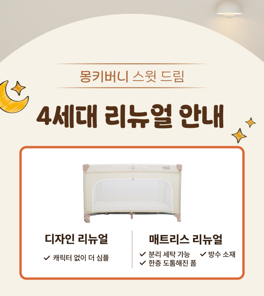 몽키버니 휴대용 아기 침대 여행용 이동식 접이식 유아용 신생아 판매처 상세 정보 이미지 1