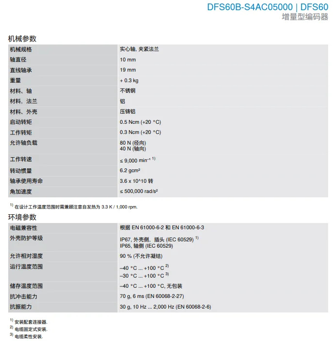 독일 SICK DFS60B-S4AC05000 인코더 납품 1037125 포지티브