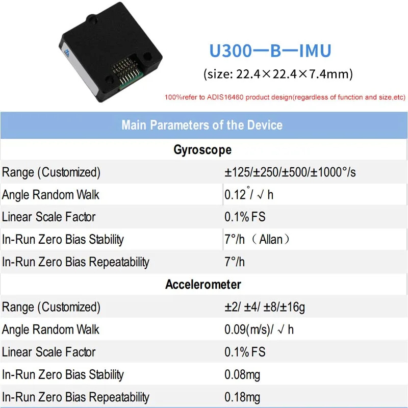 IMU 관성 시스템 장치 센서 융합 스마트 농업 리케이션 무차량대체 ADIS16460