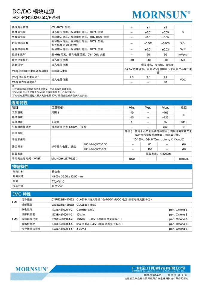 모듈 전원공급장치 HO1-P302-0.5C N302-0.5C P302-0.5F N302-0.5F