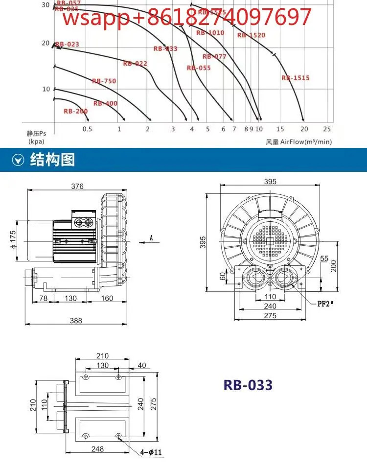 전체 풍력 블로워RB-033 와류 에어 펌프 대만 원형 고압 냉각팬 2.2KW 380V