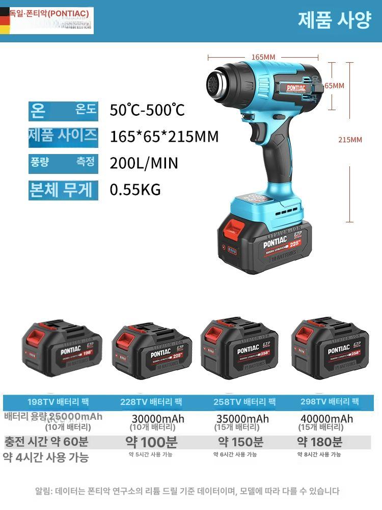자동차열풍기 무선히트건 송풍식드라이기 빠른발열 차량용열풍건 - 상세 이미지 2
