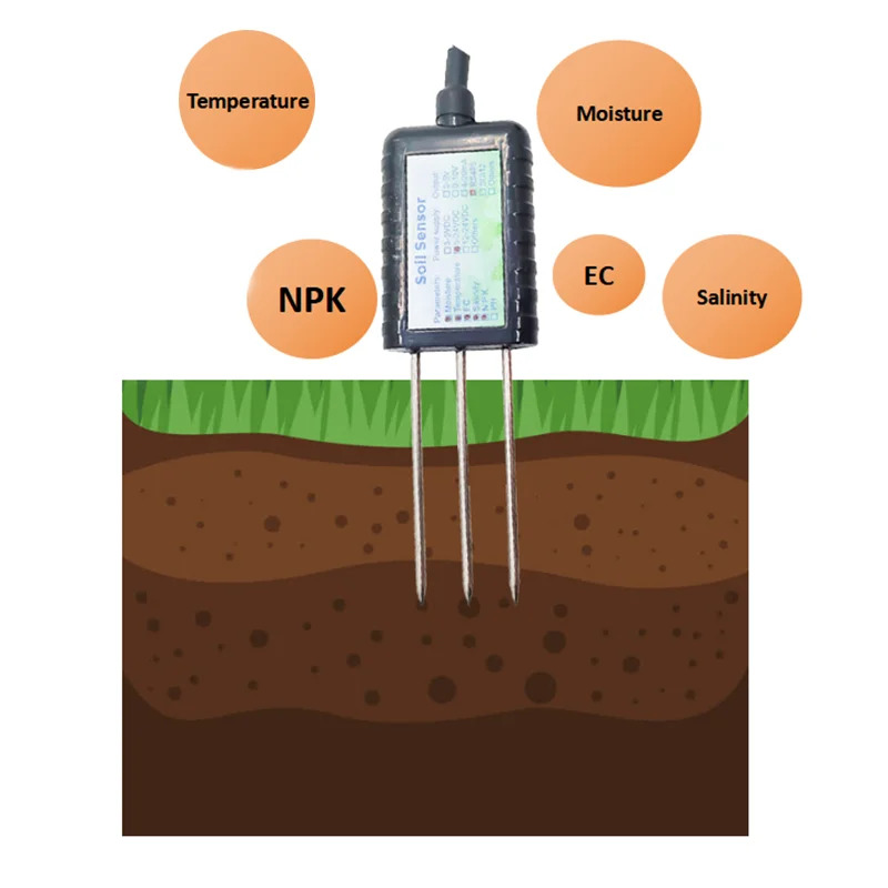 MODBUS LORA LORAWAN 토양 수분 온도 EC 염분 NPK 센서 RS485 915MHZ 868MHZ 7 1