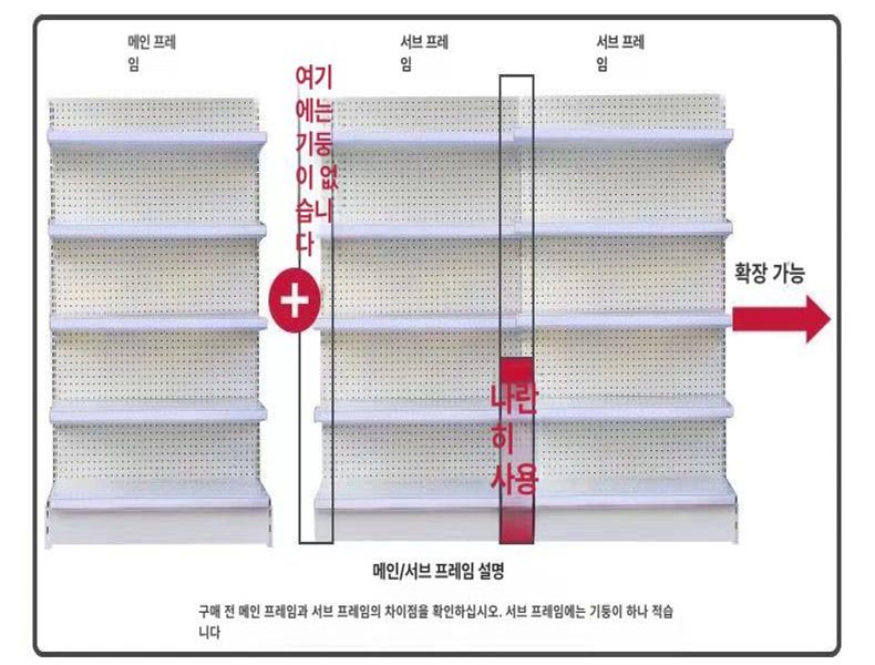 약국 진열대 판매대 선반 진열장 가판대 편의점 매장디스플레이 소매점 수납대 가게 - 상세 이미지 2
