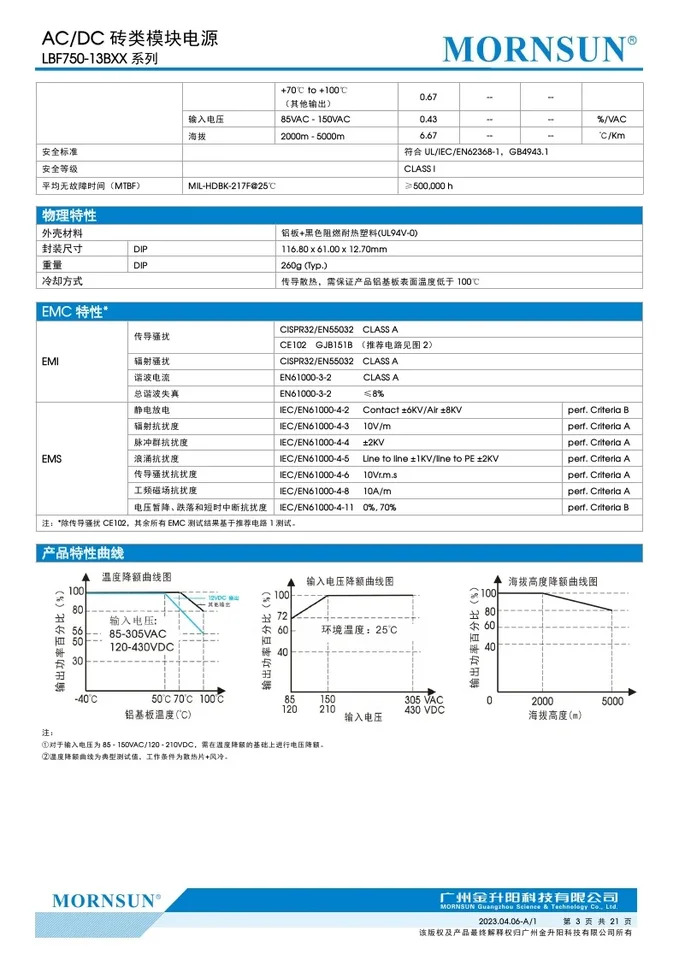 Jhengyang 브릭 모듈 전원공급장치 LBF750-13B12 24 28 48 54V 750W.AC/DC
