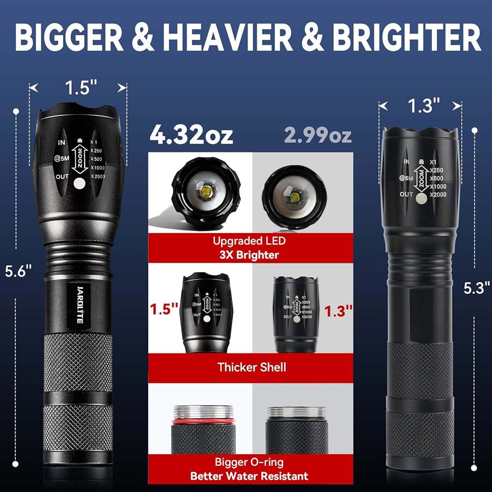 JARDLITE LED 비상 핸드헬드 손전등, 4팩, 조절 가능한 초점, 5가지 모드의 방수, 허리케인, 캠핑, 개 산책을 위한 최고의 전술 토치 L1000 - 상세 이미지 2