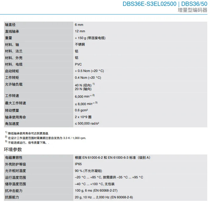 독일 SICK DBS36E-S3EL02500 인코더 납품 1066198
