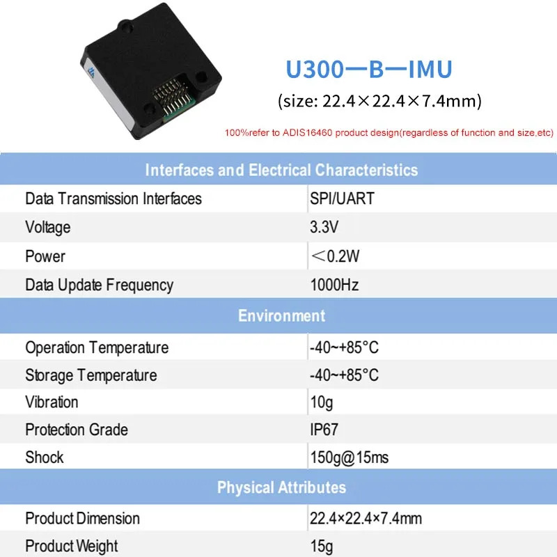 IMU 관성 시스템 장치 센서 융합 스마트 농업 리케이션 무차량대체 ADIS16460