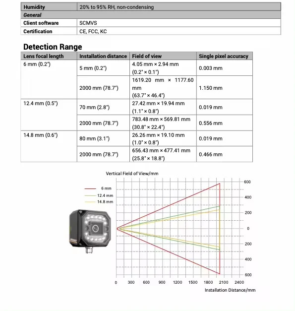Hikrobot SC3000 시리즈 비전 센서 MV SC3016M SC3016C 머신 OCR 검사 6mm 12.4mm 14.8mm