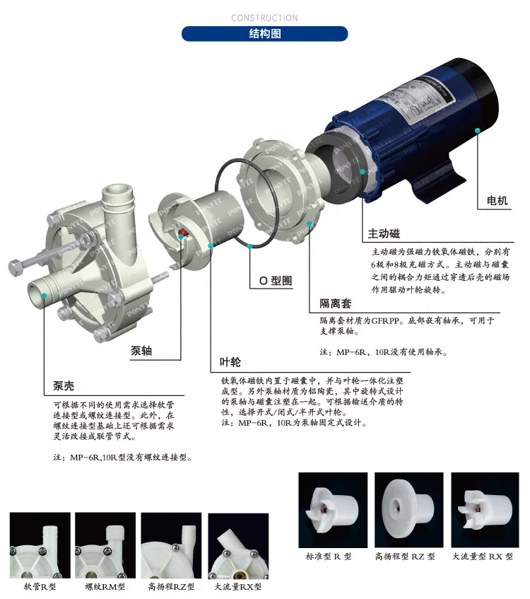 MP-10R 소형 자기 순환 고온 부식 방지 산 알리 내성 화학 펌프 220V