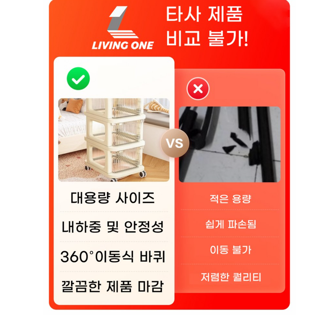 프라스틱 서랍 플라스틱 5단 서랍장 바퀴달린 틈새 서랍장 300 - 상세 이미지 3