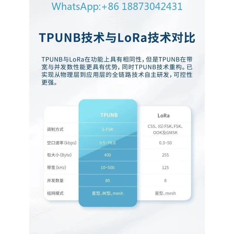 TP8606 사물 엣지 컴퓨팅 산업게이트웨이 원격 데이터 수집 직렬 포트 통신 서버