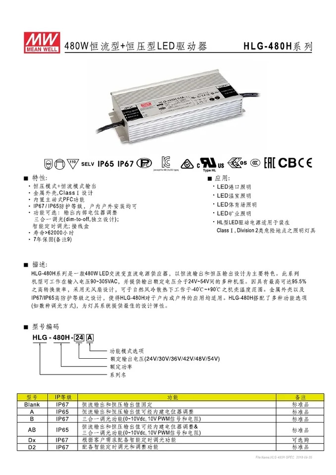 대만 Mingwei LED 방수 전원공급장치 HLG-480H-48Dx 480W 48V 10A 공배포 신