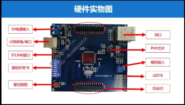 EtherCAT 마스터 스테이션 개발보드 학습 Soem STM32 비용
