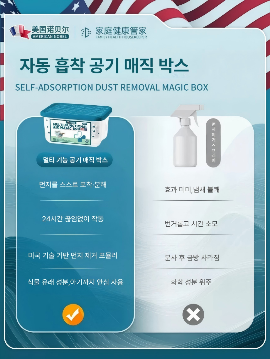 다용도 공기정화 탈취제 제습 탈취 박스 냄새 제거 곰팡이 습기 제거 공기청정 탈취제 - 상세 이미지 3