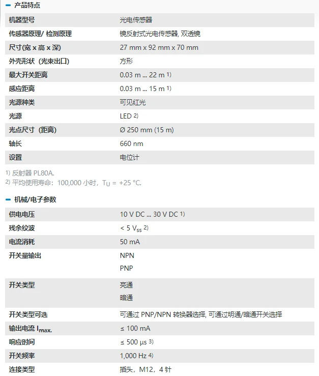 독일 SICK WL34-B430 확산 반사 광전센서 이렌즈 납품 1019245