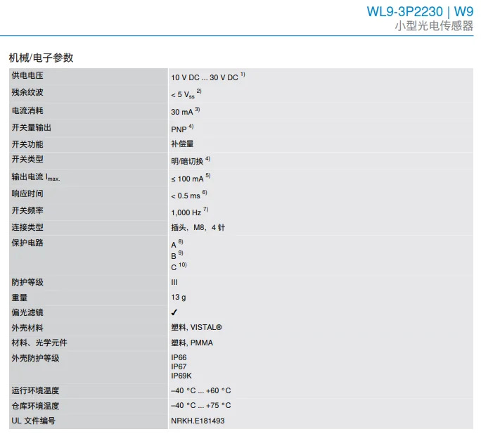 독일 SICK WL9-3P2230 미러 반사 광전센서 납품 1049059