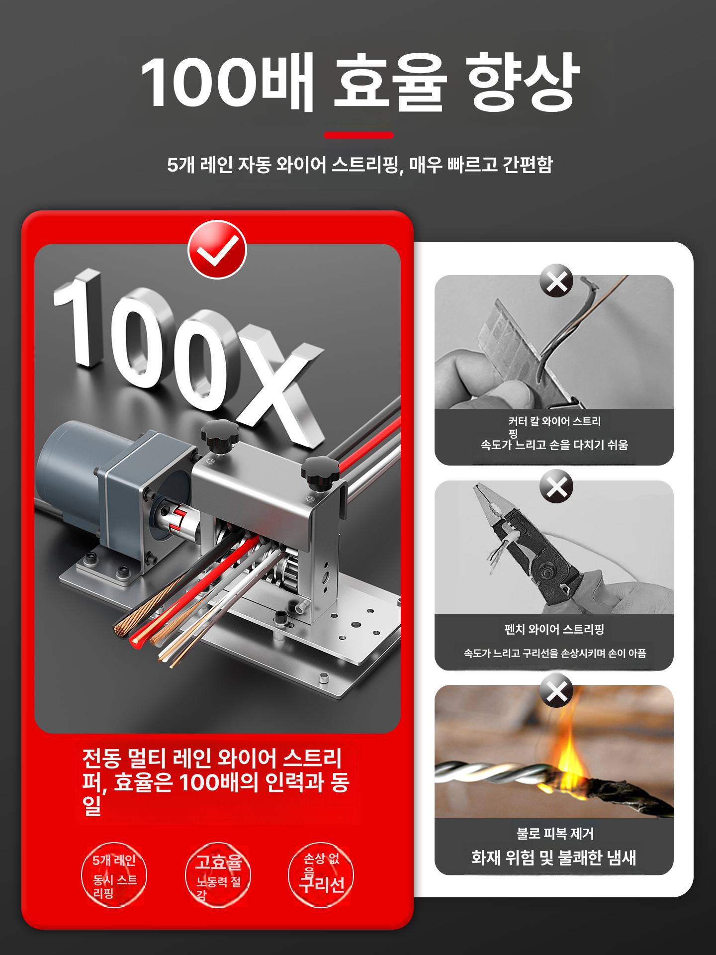 표준 소형전선탈피기 벗기는 까는 피복기 - 상세 이미지 3