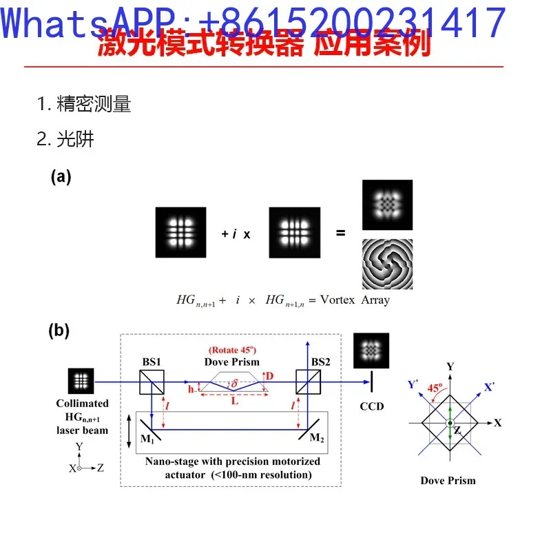 연구 실험 레이저 모드 변환기 액정 폴리머 조리개 21.5mm 작동 파장 532 633 780 1064nm