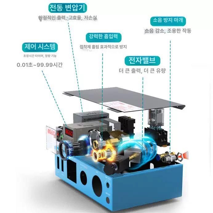 에폭시 본드 주입기 정밀 도포 디스펜서 실란트 펌프 정량토출 접착제 - 상세 이미지 4