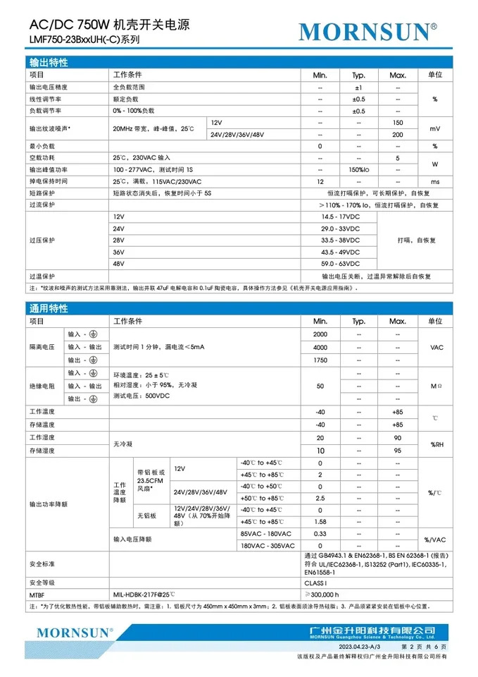 Jhengyang AC DC 750W 케이스 전원공급장치 LMF750-23B12UH 24 36/48