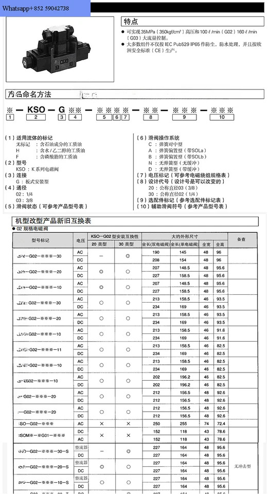 전기 유압식 솔레노이드 밸브 방향 G02G03-2CA2CB2CC2CD-30 20-EN