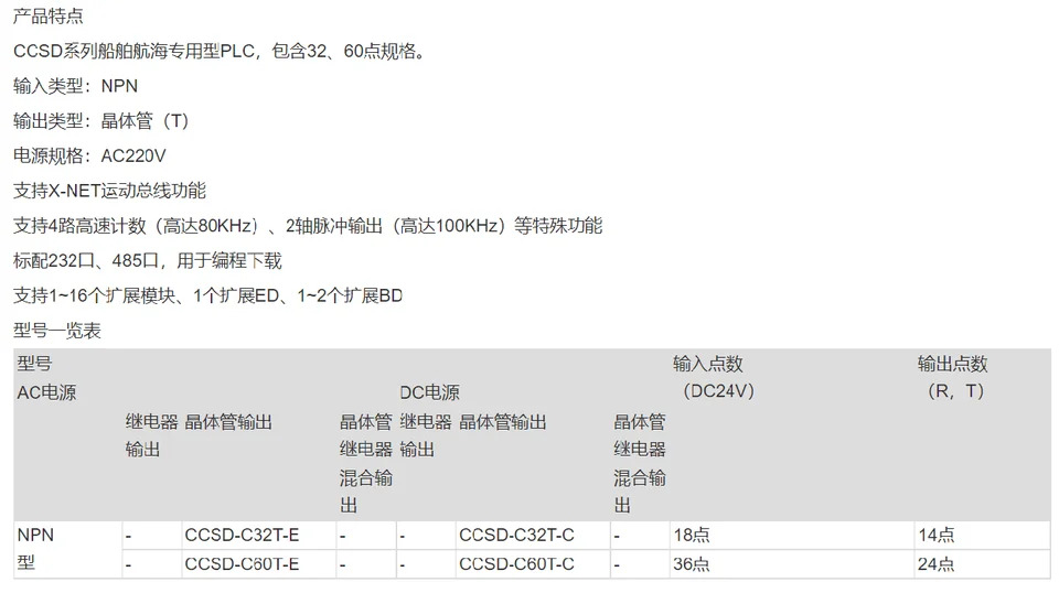 Wuxi Xinjie CCSD-E16X16YR-E/C 모듈 CCSD-E16X16YT-E/C 포장