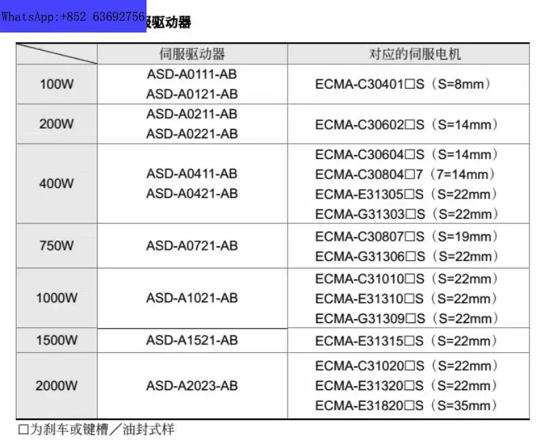 AB 서보 드라이브 ASD-A0421-AABASD-A0721-AB/1021-AB/A1521-AB