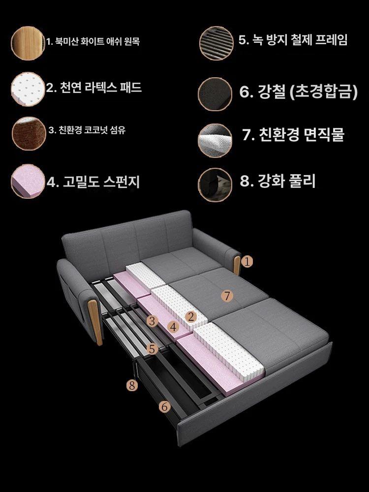 접이식 소파침대 수납 거실 다용도 침구류 공간 활용 서랍 - 상세 이미지 4