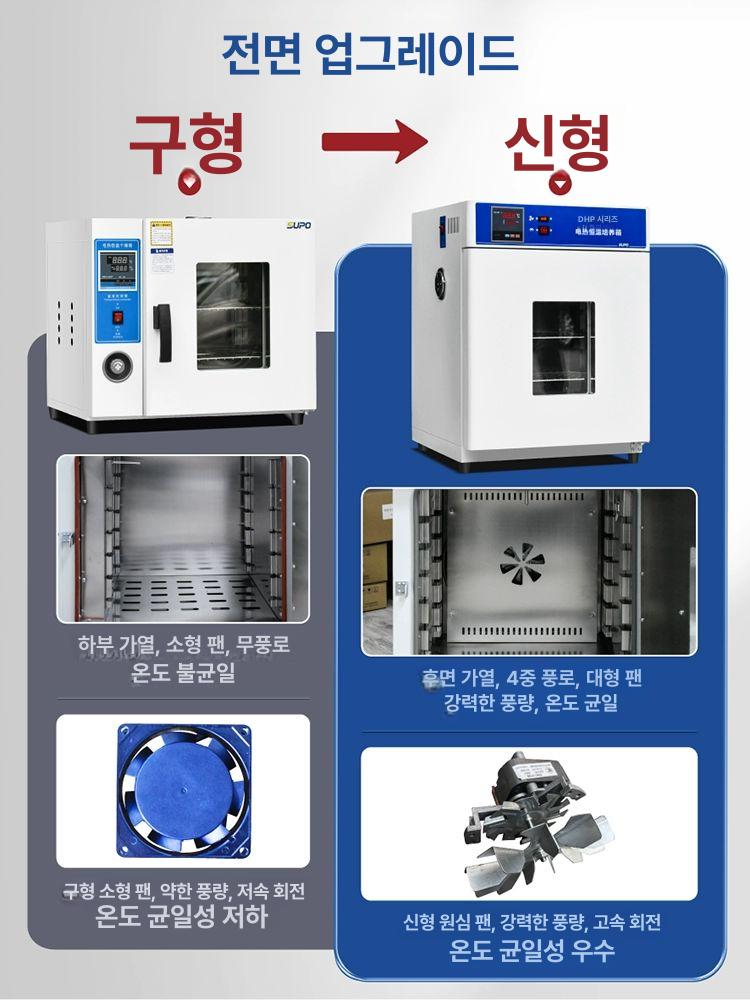 항온항습기 전기식 고출력 인큐베이터 온도조절 배양기 실험실 장비 - 상세 이미지 3