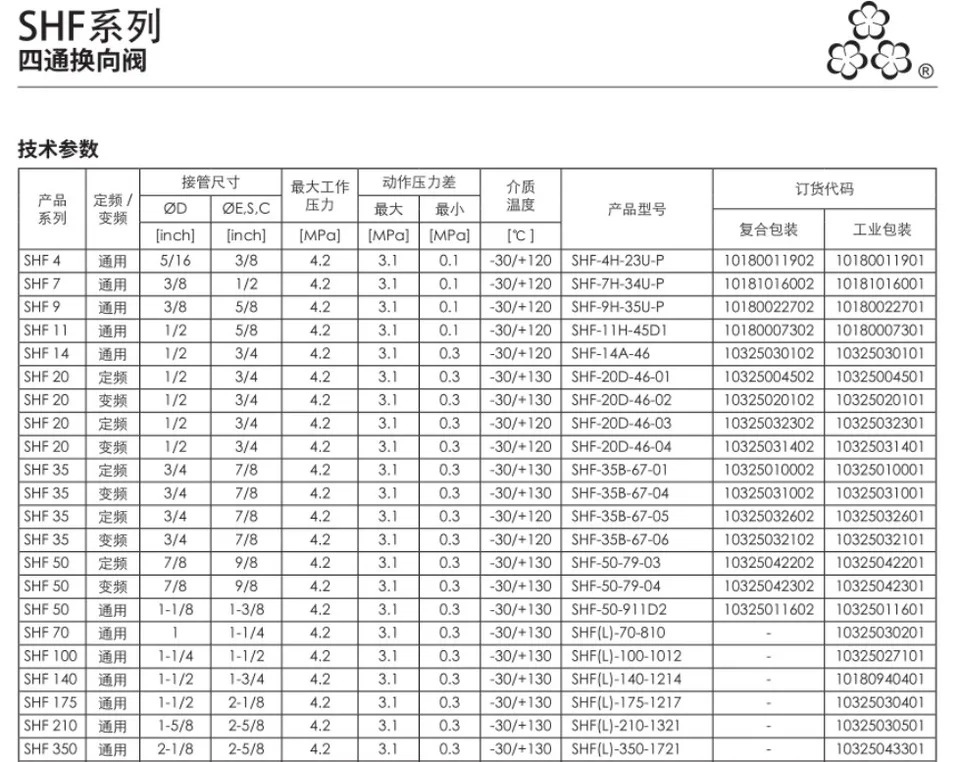 3 꽃 4방향 밸브 SHF L -70-810 중앙 에어컨 리버싱 70-911 Fa SF Express