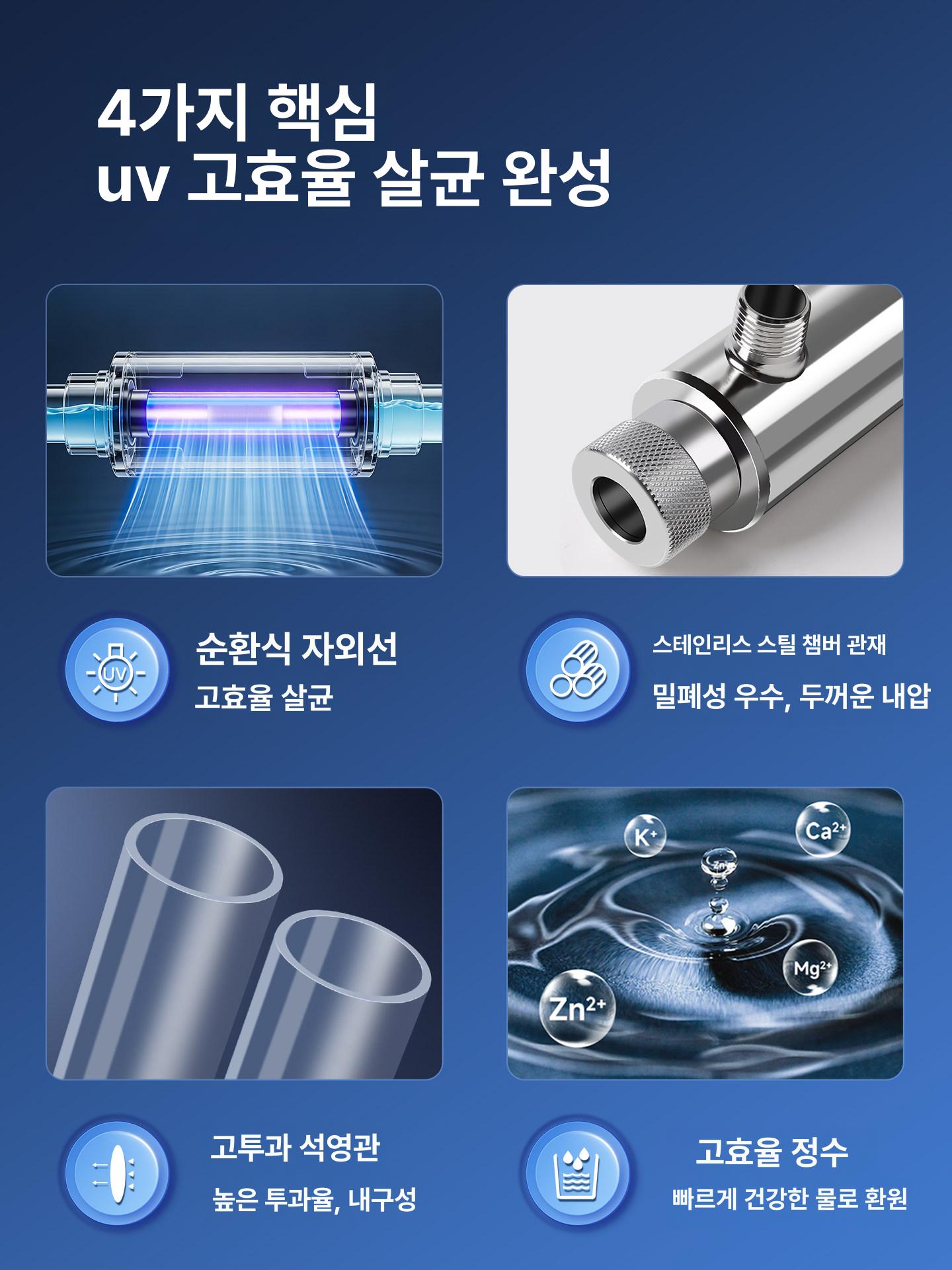 정수기 지하수살균 수돗물정화기 자외선살균 하수처리 필터교체 가정용 정수필터 - 상세 이미지 2