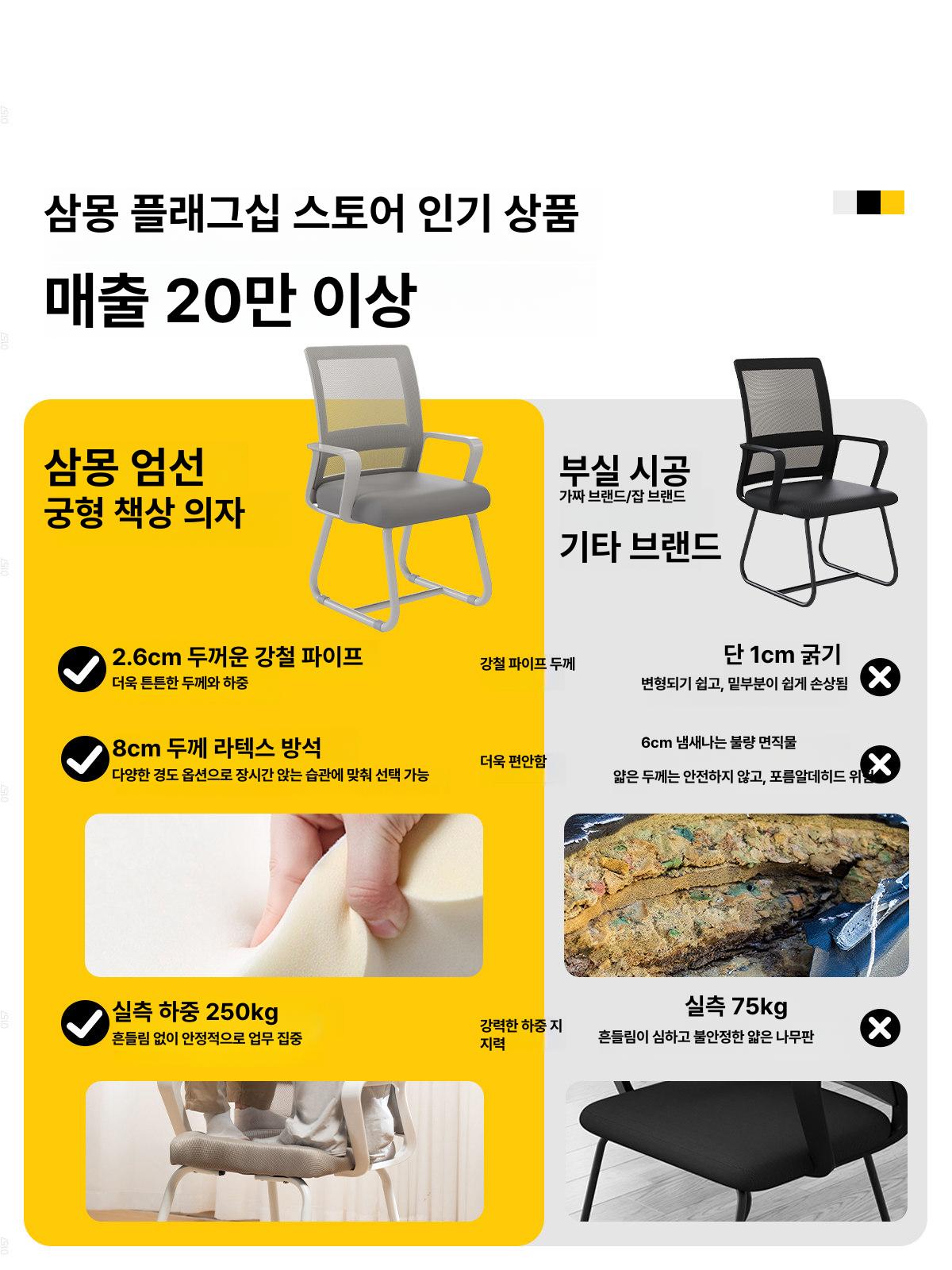 고정체어 고정의자 허리편한 사무용 학생 사무실 회의용 고정팔걸이 풀메쉬 오피스 - 상세 이미지 2