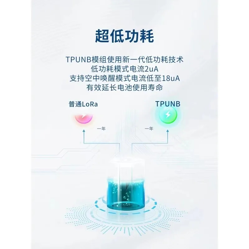 TP1107-MP30 개발 키트 무선 통신 Lora 자체 구성 IoT 게이트웨이 직렬 포트 트랜시버 모듈