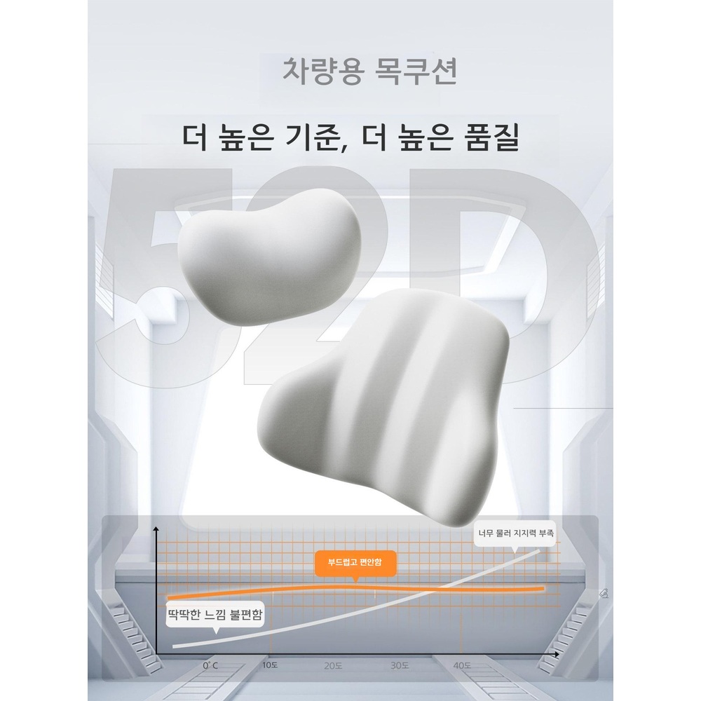 차량용 목쿠션 허리쿠션 세트 자동차 목베개 헤드레스트 메모리폼 헤드레스트 와인 - 상세 이미지 4