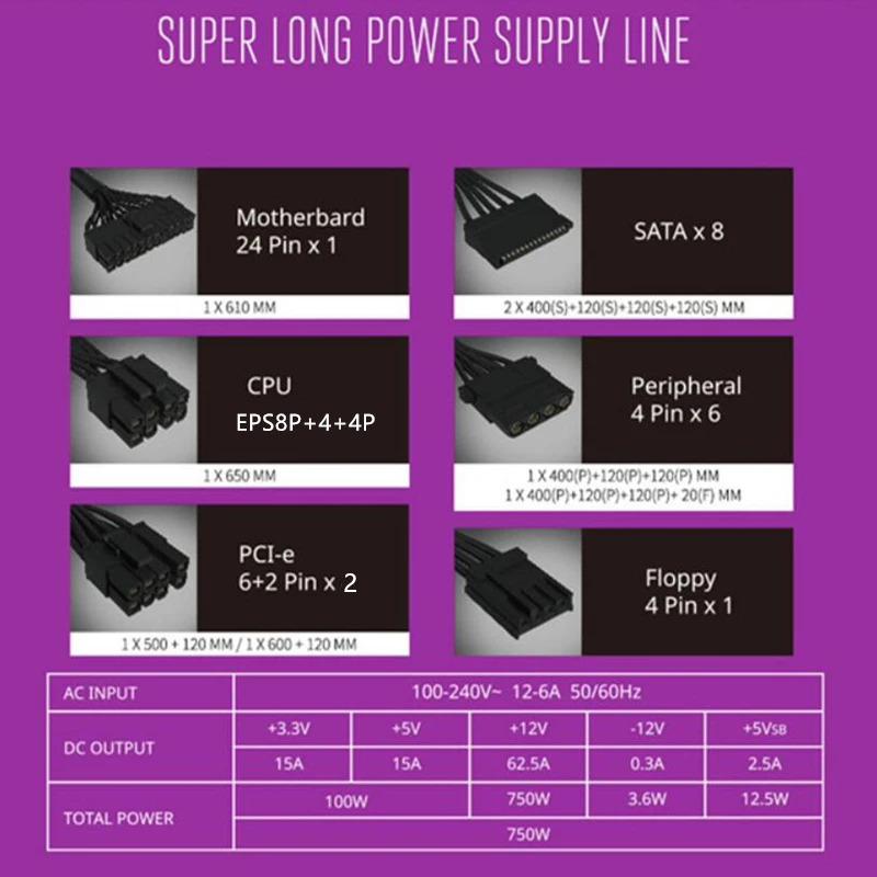 쿨러 마스터오리지널 PSU MWE 골드 750 RTX2080Ti 750W 전원공급장치 MPY-7501-AFAAG MPE-7501-AFAAG