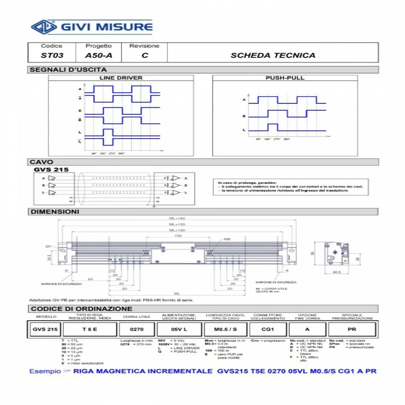 GVS215T5E270 GVS215T5E320 GVS215T5E370GV